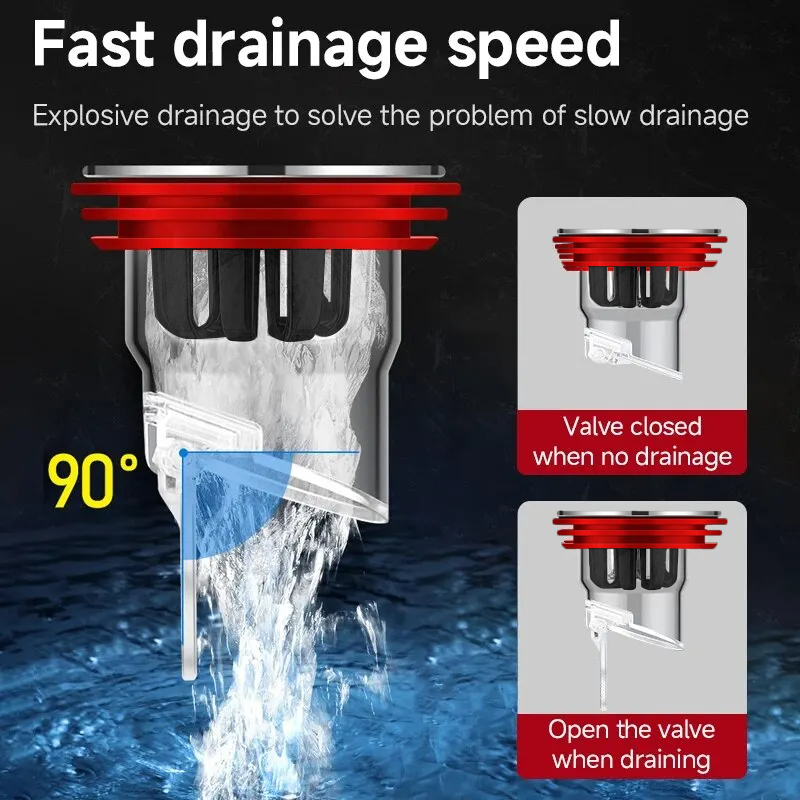 Katup Pembuangan Lantai Anti B - Shower Valve Cartridge ulasan dan harga
