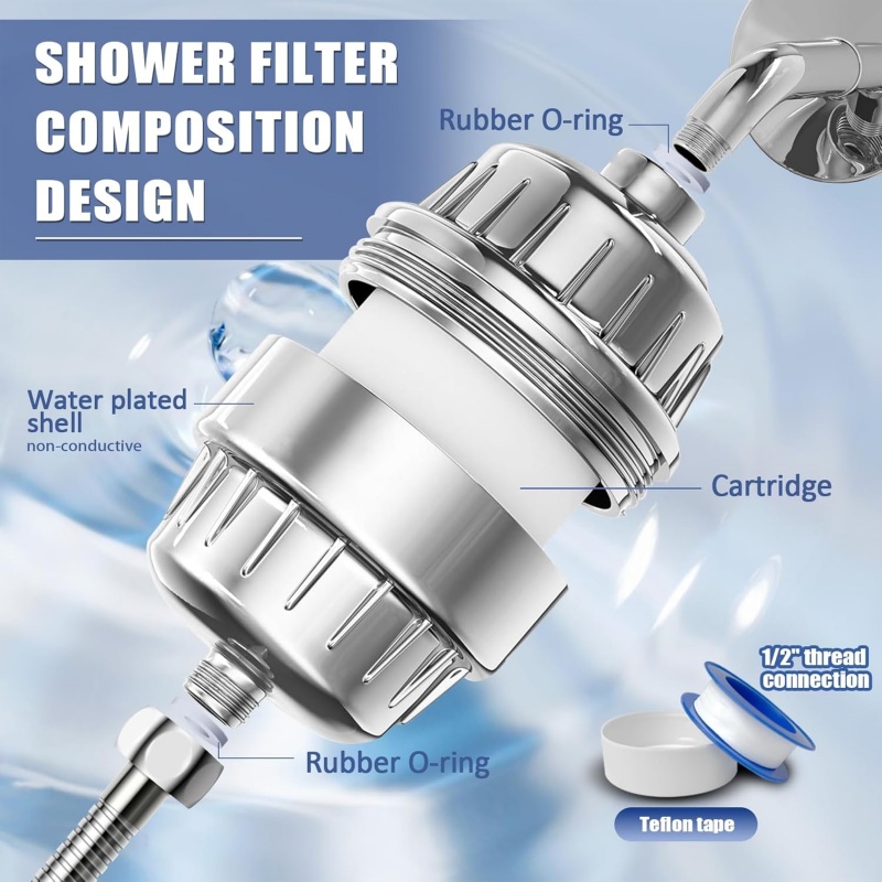 Filter Kepala Pancuran Output  - Shower Valve Cartridge ulasan dan harga